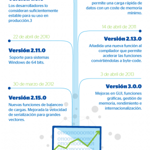 Imagen destacada